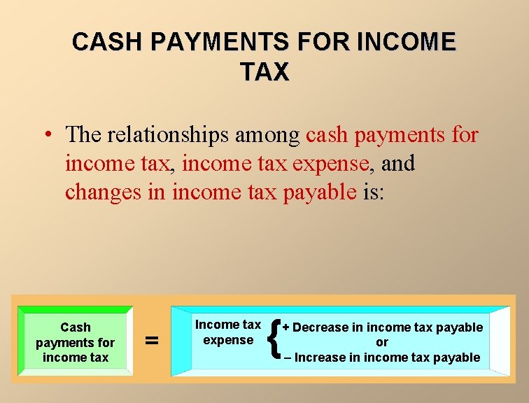 CASH PAYMENTS FOR INCOME TAX • The relationships among cash payments for income tax,