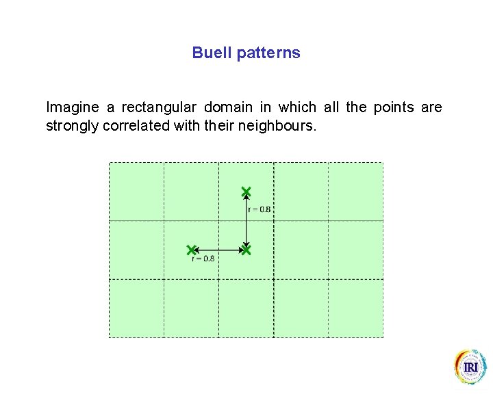 Buell patterns Imagine a rectangular domain in which all the points are strongly correlated