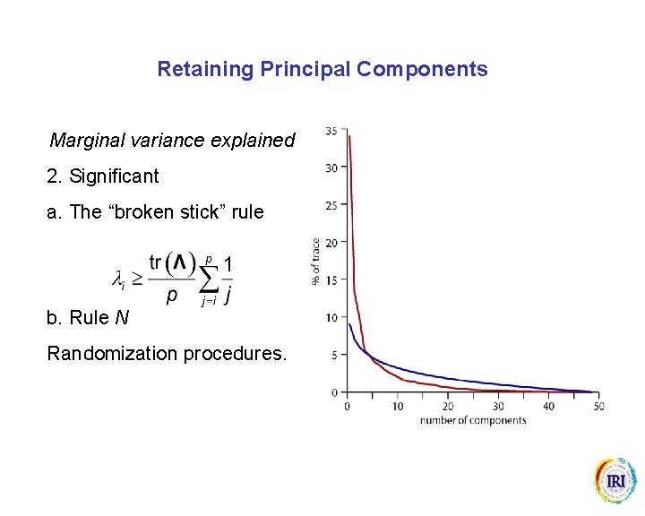 Retaining Principal Components Marginal variance explained 2. Significant a. The “broken stick” rule b.