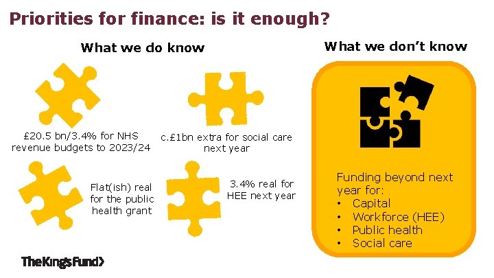Priorities for finance: is it enough? What we don’t know What we do know