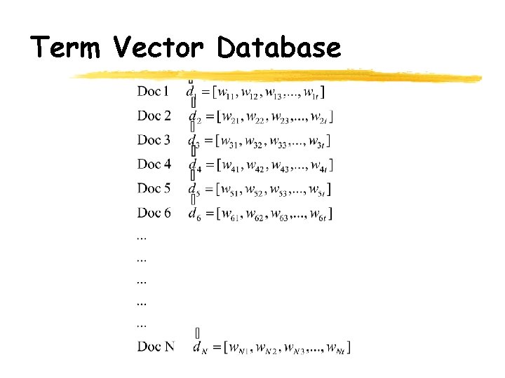 Term Vector Database 