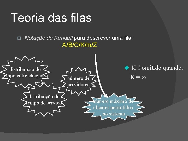 Teoria das filas � Notação de Kendall para descrever uma fila: A/B/C/K/m/Z distribuição do