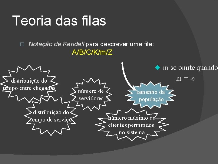 Teoria das filas � Notação de Kendall para descrever uma fila: A/B/C/K/m/Z u m