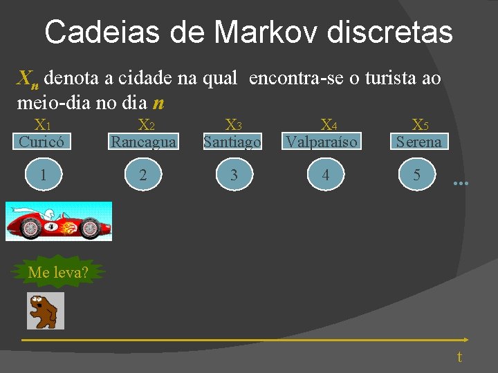 Cadeias de Markov discretas Xn denota a cidade na qual encontra-se o turista ao