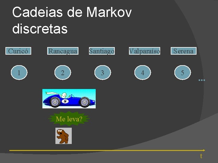 Cadeias de Markov discretas Curicó Rancagua Santiago Valparaíso Serena 1 2 3 4 5