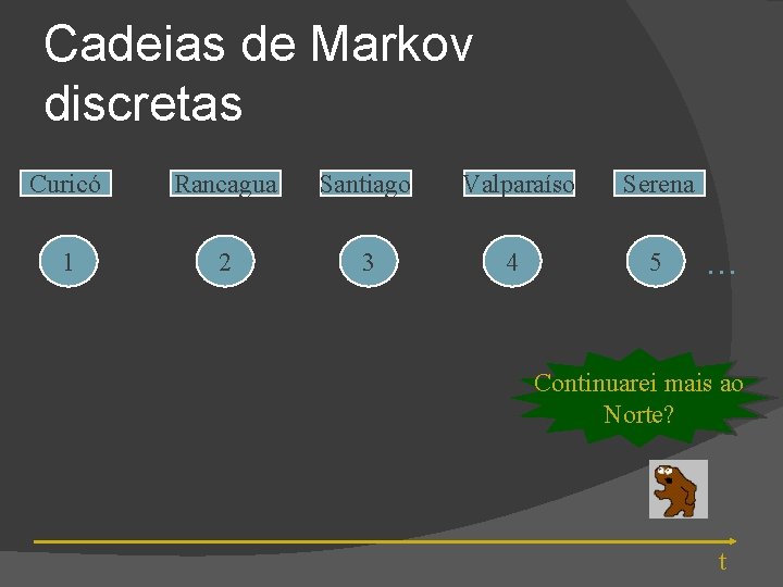 Cadeias de Markov discretas Curicó Rancagua Santiago Valparaíso Serena 1 2 3 4 5