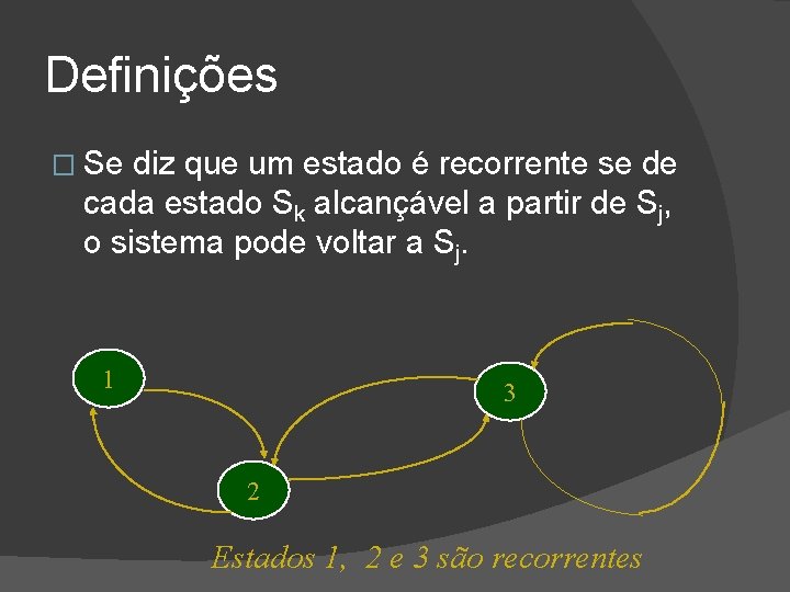 Definições � Se diz que um estado é recorrente se de cada estado Sk