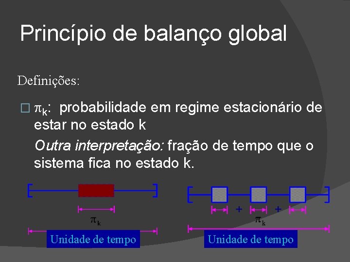 Princípio de balanço global Definições: � k: probabilidade em regime estacionário de estar no