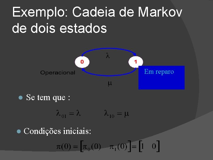Exemplo: Cadeia de Markov de dois estados Em reparo Se tem que : Condições