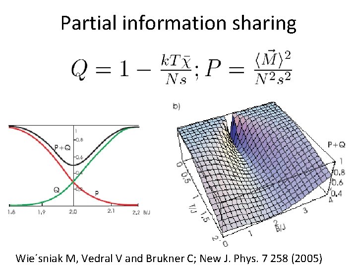 Partial information sharing Wie´sniak M, Vedral V and Brukner C; New J. Phys. 7