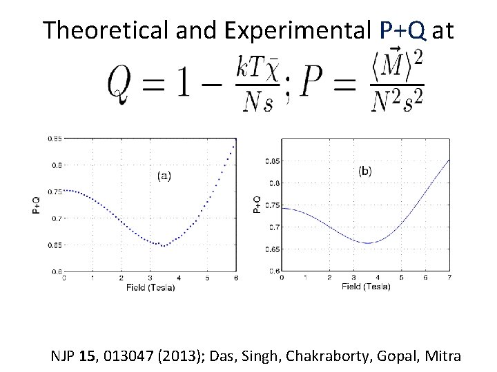 Theoretical and Experimental P+Q at T=1. 8 NJP 15, 013047 (2013); Das, Singh, Chakraborty,