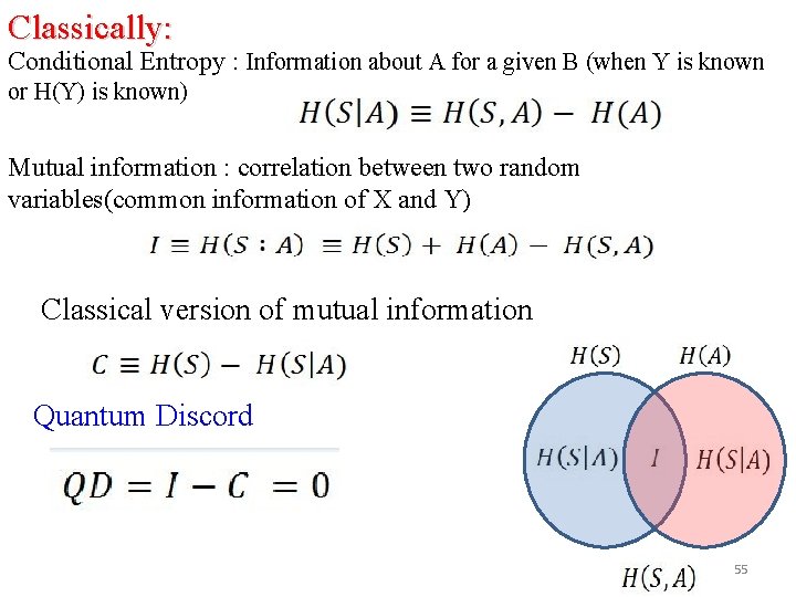 Classically: Conditional Entropy : Information about A for a given B (when Y is