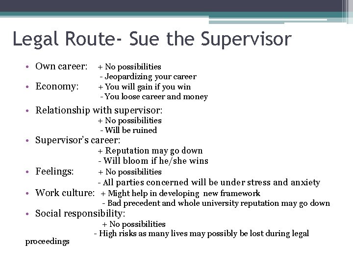 Legal Route- Sue the Supervisor • Own career: + No possibilities • Economy: -