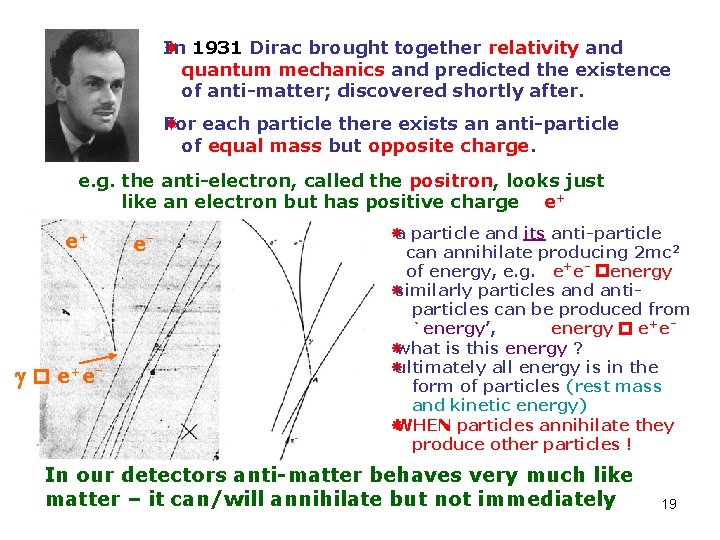 In 1931 Dirac brought together relativity and quantum mechanics and predicted the existence of