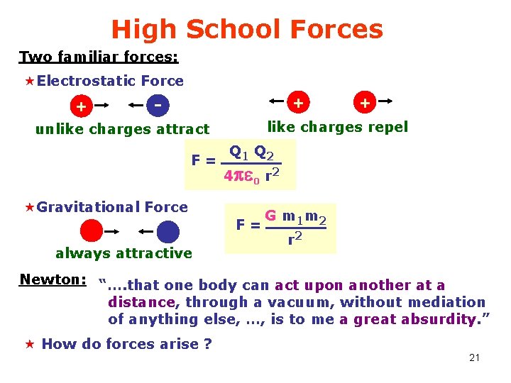 High School Forces Two familiar forces: «Electrostatic Force + - + like charges repel