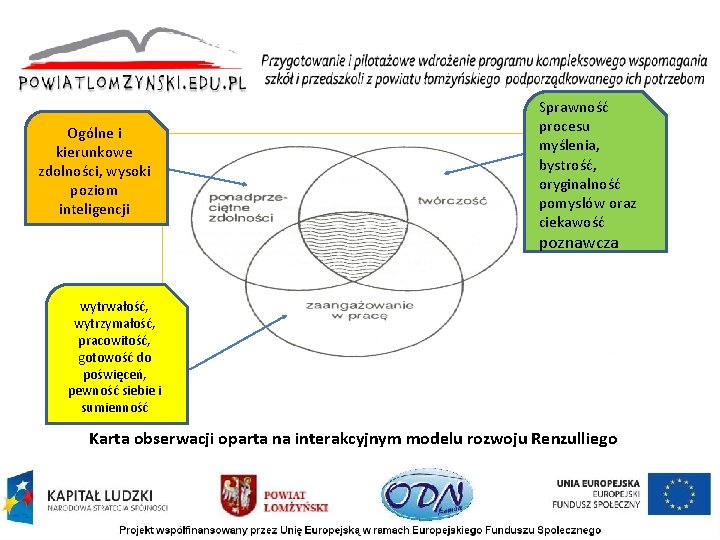 Ogólne i kierunkowe zdolności, wysoki poziom inteligencji Sprawność procesu myślenia, bystrość, oryginalność pomyslów oraz