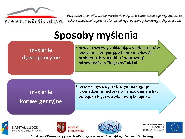 Sposoby myślenia myślenie dywergencyjne myślenie konwergencyjne • proces myślowy zakładający wiele punktów widzenia i