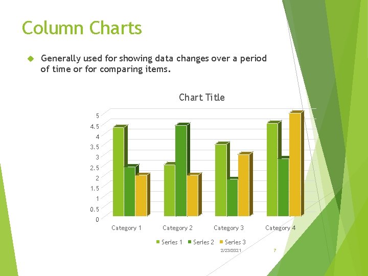 Column Charts Generally used for showing data changes over a period of time or