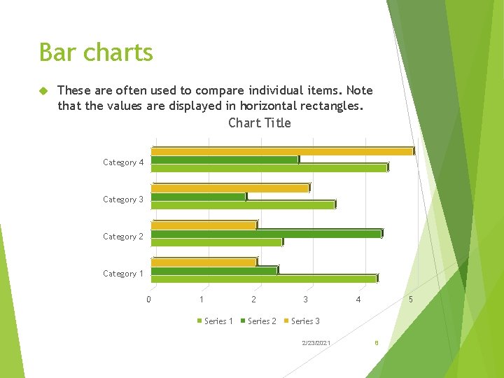 Bar charts These are often used to compare individual items. Note that the values