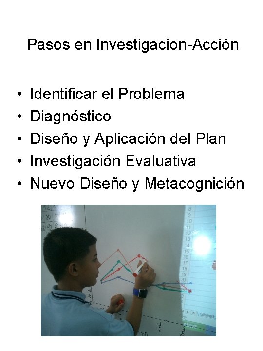 Pasos en Investigacion-Acción • • • Identificar el Problema Diagnóstico Diseño y Aplicación del