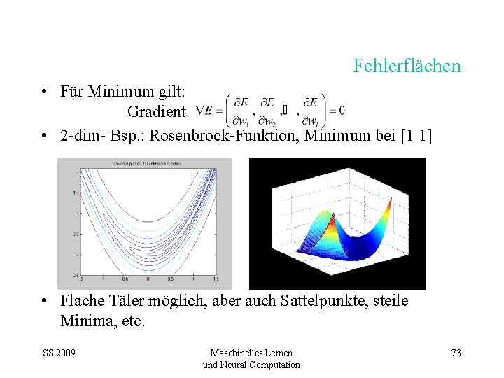 Fehlerflächen • Für Minimum gilt: Gradient • 2 -dim- Bsp. : Rosenbrock-Funktion, Minimum bei