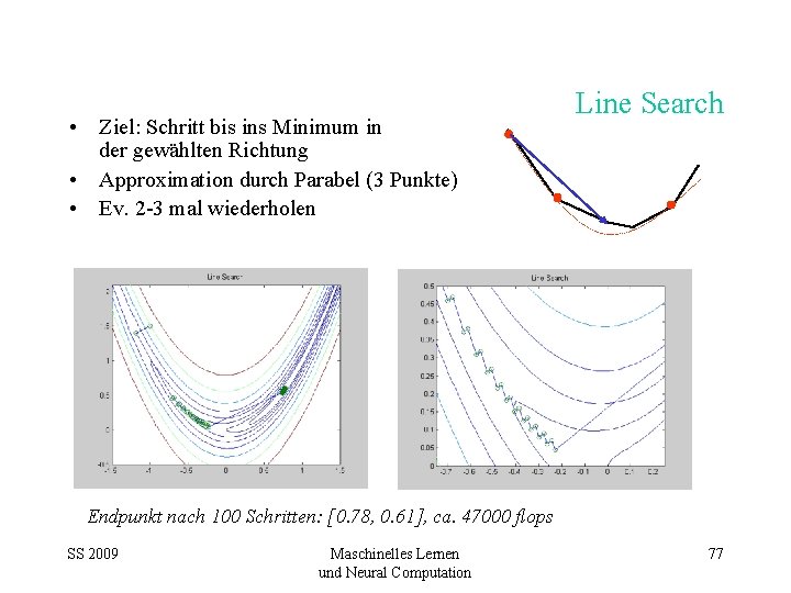  • Ziel: Schritt bis ins Minimum in der gewählten Richtung • Approximation durch