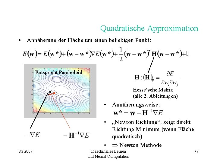 Quadratische Approximation • Annäherung der Fläche um einen beliebigen Punkt: Entspricht Paraboloid Hesse‘sche Matrix Quadratische Approximation • Annäherung der Fläche um einen beliebigen Punkt: Entspricht Paraboloid Hesse‘sche Matrix