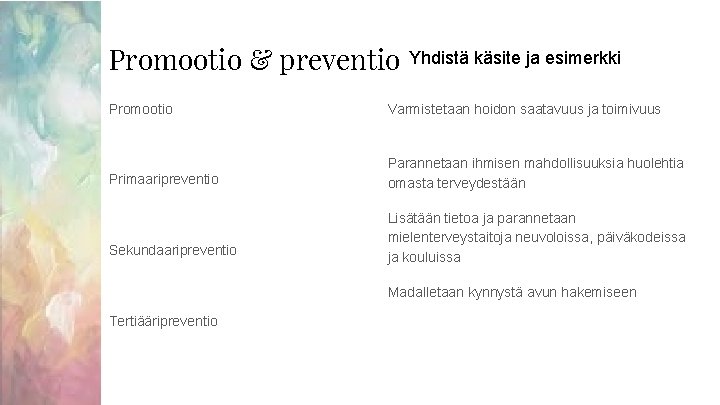 Promootio & preventio Yhdistä käsite ja esimerkki Promootio Varmistetaan hoidon saatavuus ja toimivuus Primaaripreventio