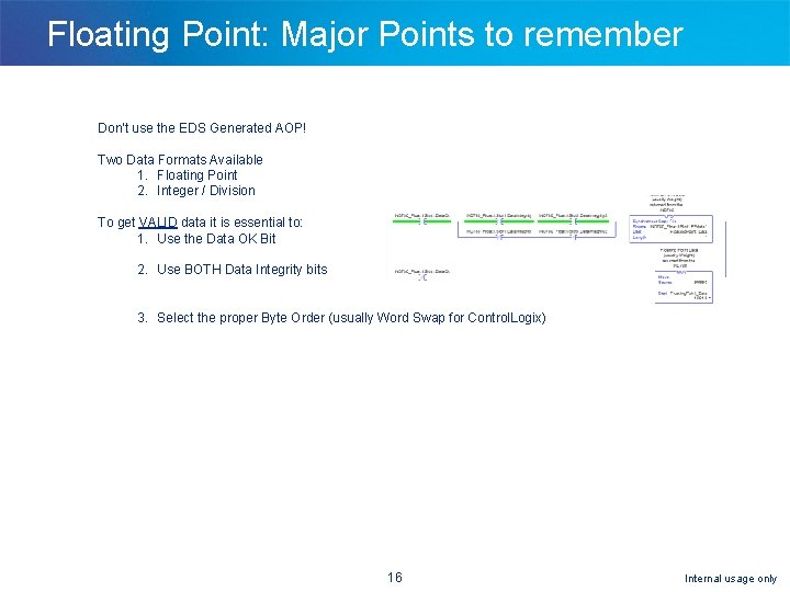 Floating Point: Major Points to remember Don't use the EDS Generated AOP! Two Data