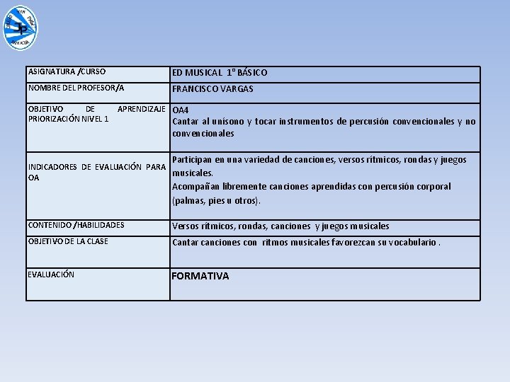 ASIGNATURA /CURSO ED MUSICAL 1° BÁSICO NOMBRE DEL PROFESOR/A FRANCISCO VARGAS OBJETIVO DE PRIORIZACIÓN