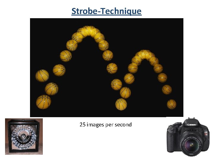 Strobe-Technique 25 images per second 