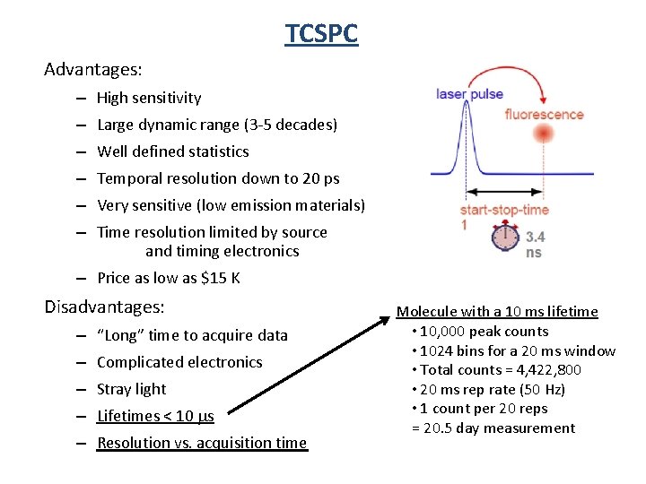 TCSPC Advantages: – High sensitivity – Large dynamic range (3 -5 decades) – Well