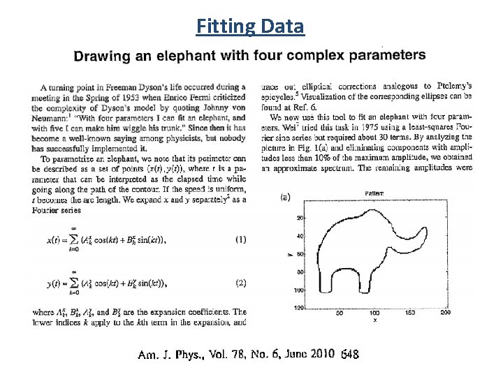 Fitting Data 