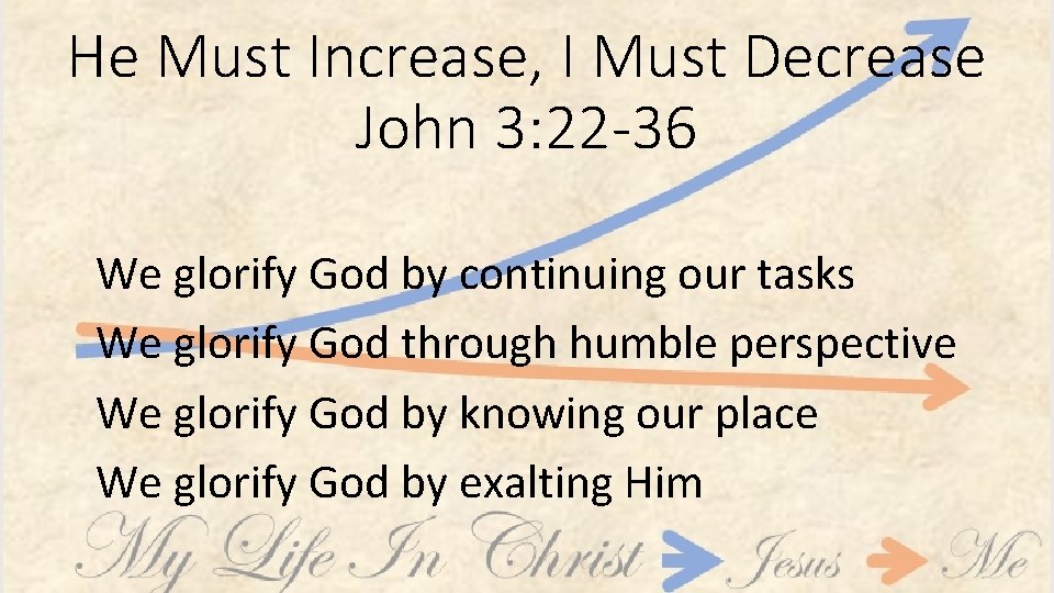 He Must Increase, I Must Decrease John 3: 22 -36 We glorify God by
