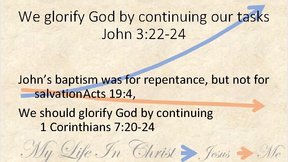 We glorify God by continuing our tasks John 3: 22 -24 John’s baptism was