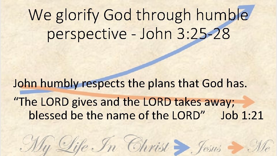 We glorify God through humble perspective - John 3: 25 -28 John humbly respects