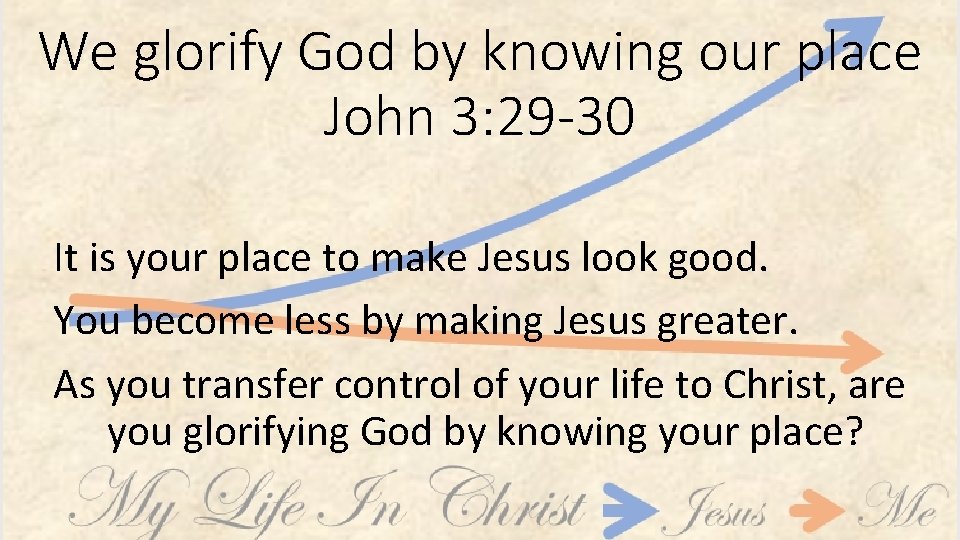 We glorify God by knowing our place John 3: 29 -30 It is your