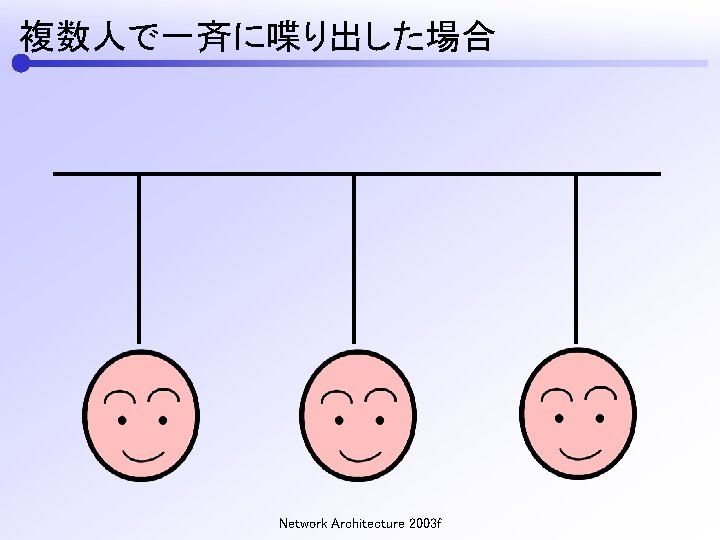 複数人で一斉に喋り出した場合 Network Architecture 2003 f 