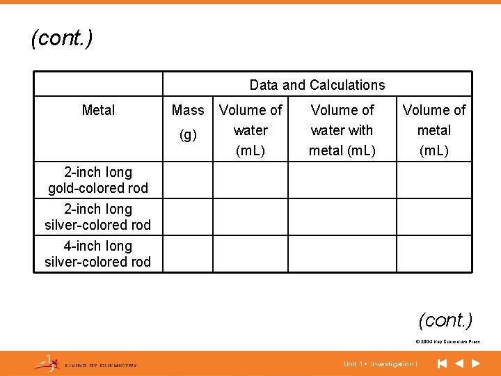 (cont. ) Data and Calculations Metal Mass (g) Volume of water (m. L) Volume (cont. ) Data and Calculations Metal Mass (g) Volume of water (m. L) Volume