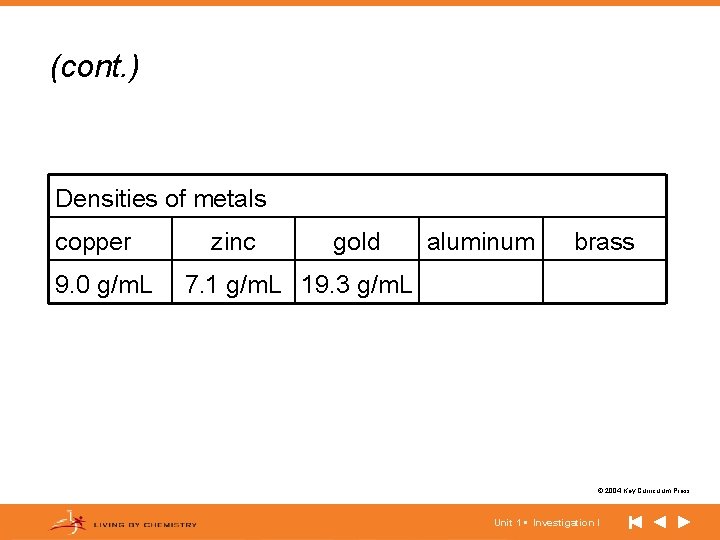 (cont. ) Densities of metals copper 9. 0 g/m. L zinc gold aluminum brass (cont. ) Densities of metals copper 9. 0 g/m. L zinc gold aluminum brass