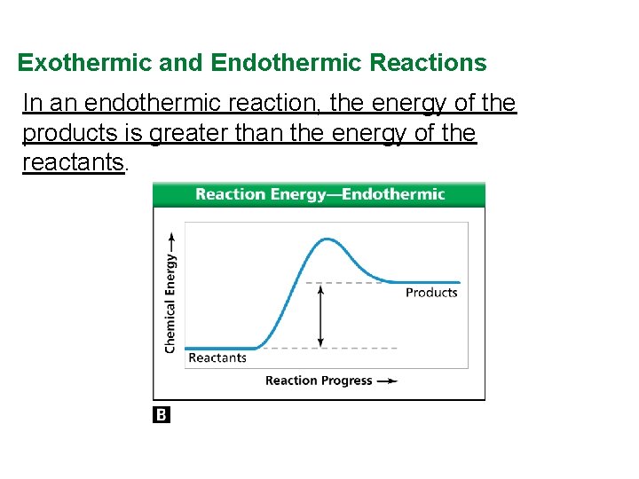 Exothermic and Endothermic Reactions In an endothermic reaction, the energy of the products is Exothermic and Endothermic Reactions In an endothermic reaction, the energy of the products is
