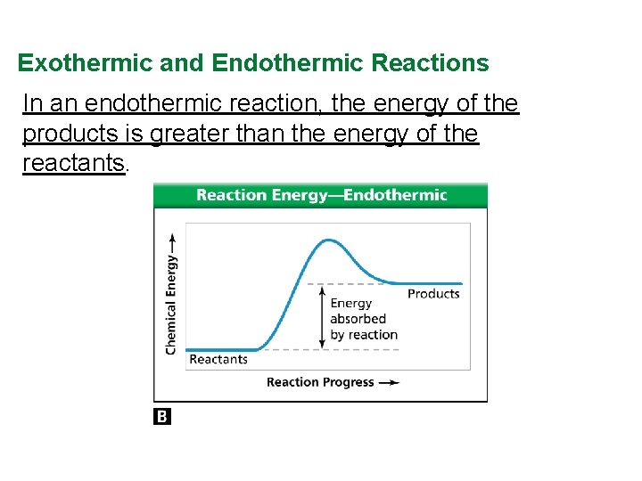 Exothermic and Endothermic Reactions In an endothermic reaction, the energy of the products is Exothermic and Endothermic Reactions In an endothermic reaction, the energy of the products is