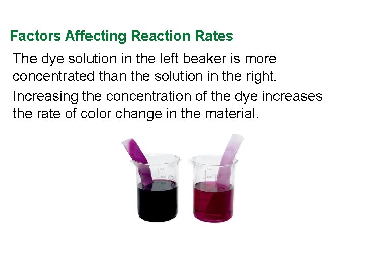 Factors Affecting Reaction Rates The dye solution in the left beaker is more concentrated Factors Affecting Reaction Rates The dye solution in the left beaker is more concentrated