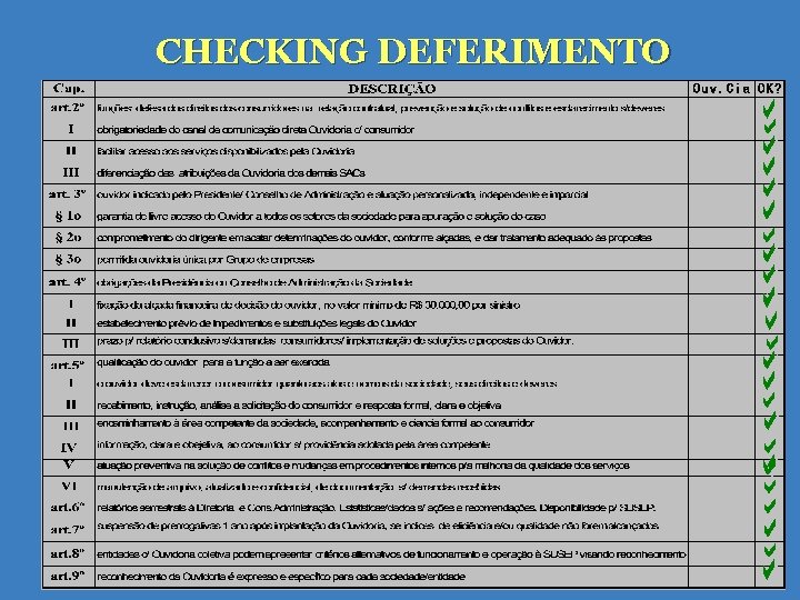 CHECKING DEFERIMENTO CHECKING DEFERIMENTO