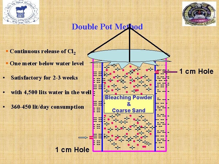 Double Pot Method § Continuous release of Cl 2 § One meter below water