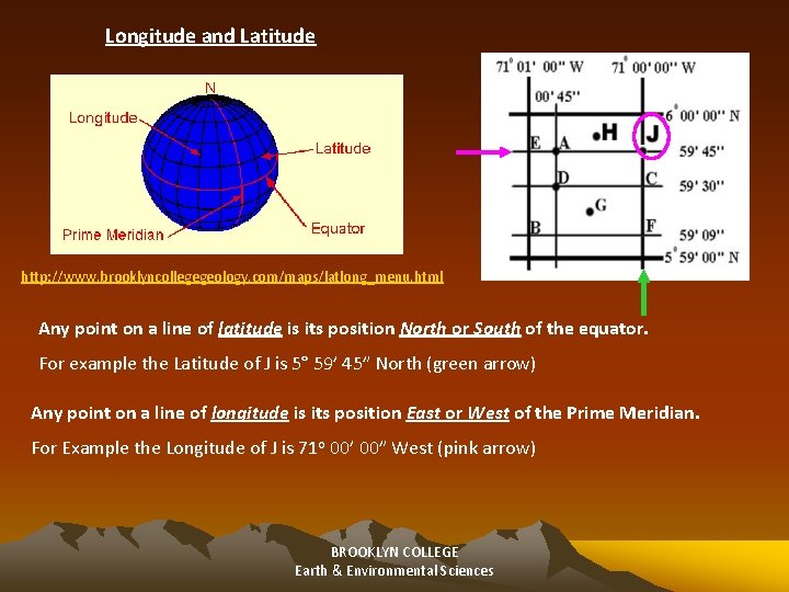 Longitude and Latitude http: //www. brooklyncollegegeology. com/maps/latlong_menu. html Any point on a line of