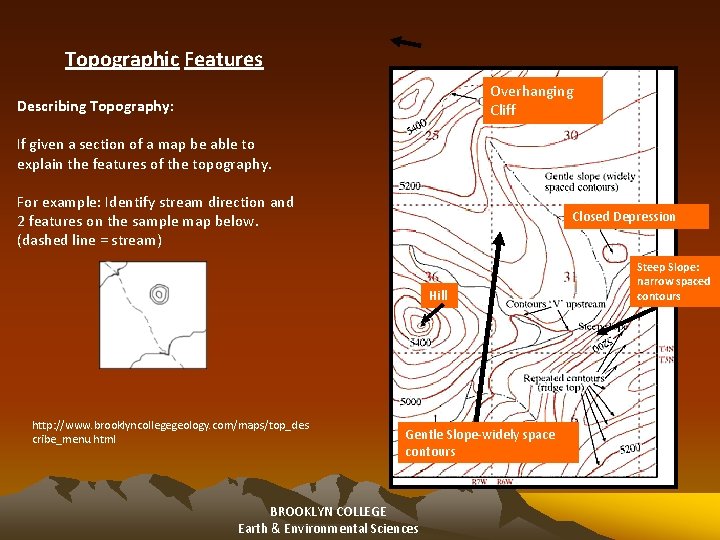 Topographic Features Overhanging Cliff Describing Topography: If given a section of a map be