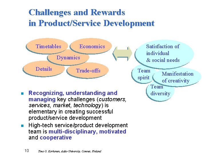 Challenges and Rewards in Product/Service Development Timetables Economics Dynamics Details n n Trade-offs Recognizing,