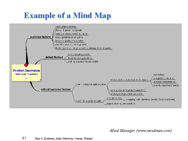 Example of a Mind Map Mind Manager (www. mindman. com) 41 Timo O. Korhonen,
