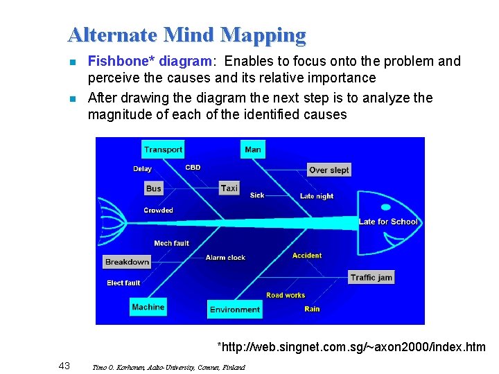 Alternate Mind Mapping n n Fishbone* diagram: Enables to focus onto the problem and